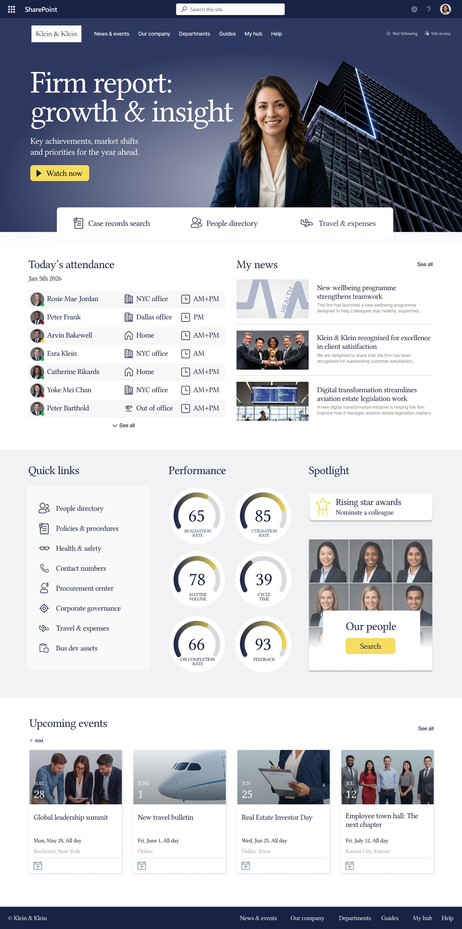 Law firm SharePoint intranet homepage with news, people, and firm report hero